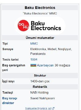 Azərbaycanda fəaliyyət göstərən "Baku Electronics" Eromi ailəsinə, "NAB HOLDİNG"ə məxsusdur...?